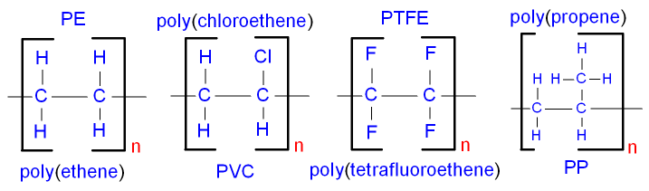 Anmeldelse Vind romersk 5.15 draw the repeat unit of addition polymers, including: poly(ethene),  poly(propene), poly(chloroethene) - iGCSE CHEMISTRY REVISION HELP